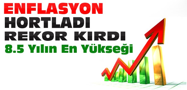 Enflasyon Rekor Kırdı