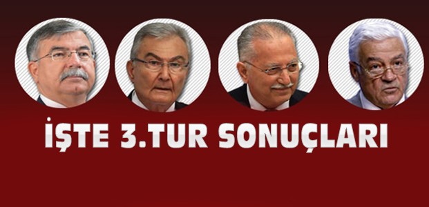 Meclis Başkanlığı Seçiminde 3.Tur Sonuçlandı