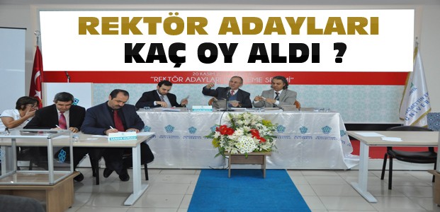 NEÜ'de Rektör Adaylığı Seçimleri