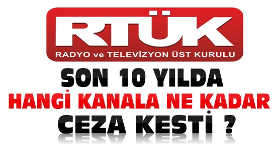 RTÜK Son 10 Yılda Hangi Kanala Ne Kadar Ceza Kesti