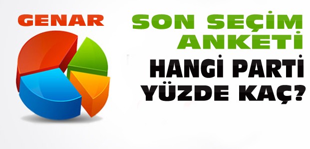 Son Seçim Anketinde Partilerin Oy Oranları?